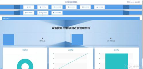springboot vue軟件項目進度管理系統 計算機畢業設計